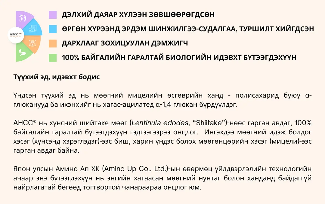 АНСС® гэж юу вэ?