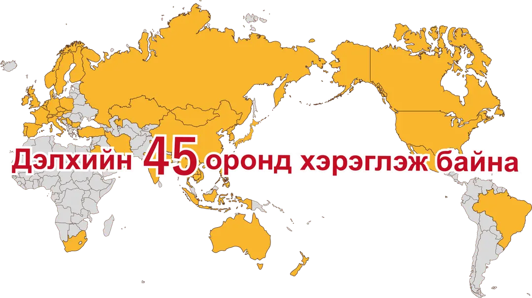 Газрын зураг